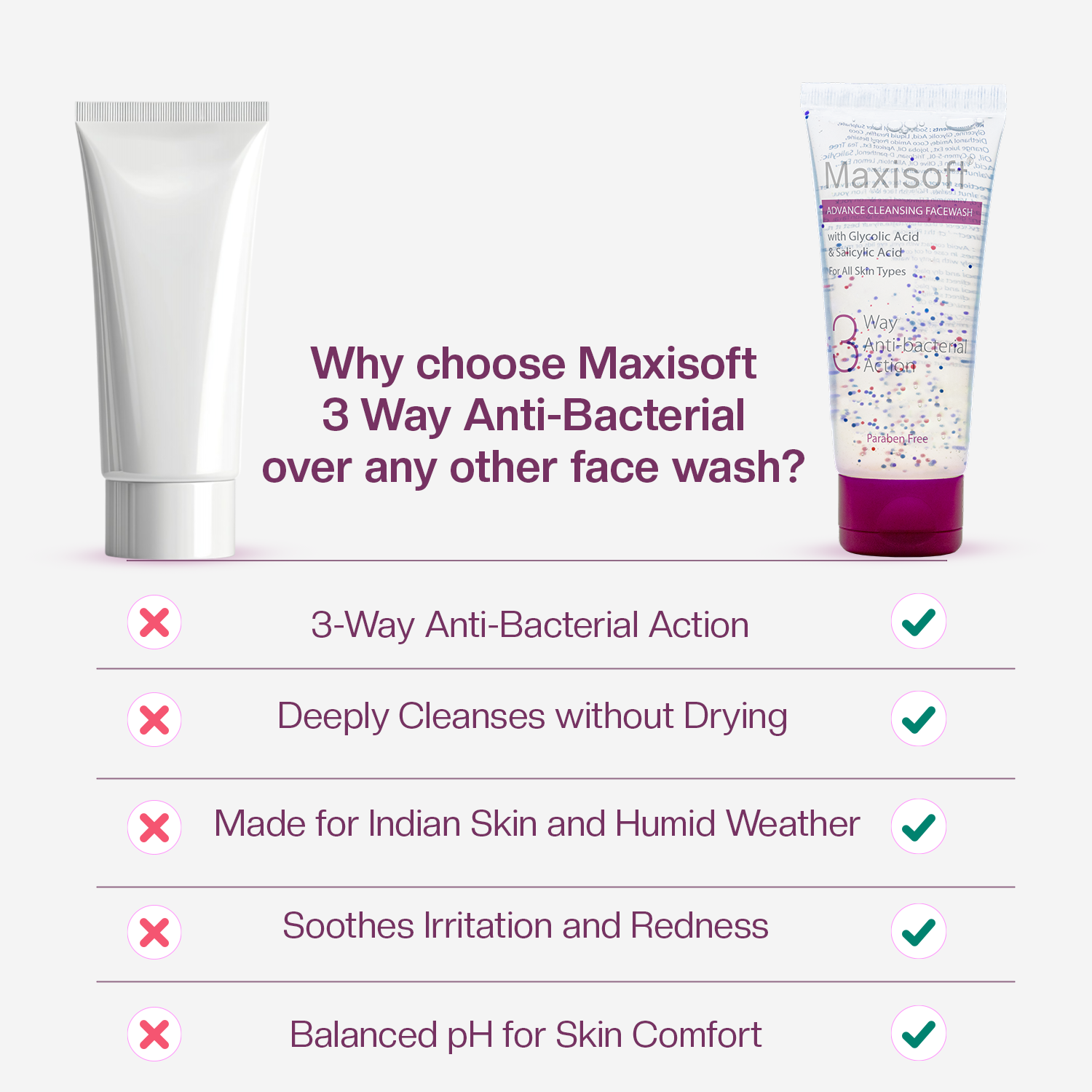 Maxisoft 3 Way Antibacterial Face Wash (100 ml)