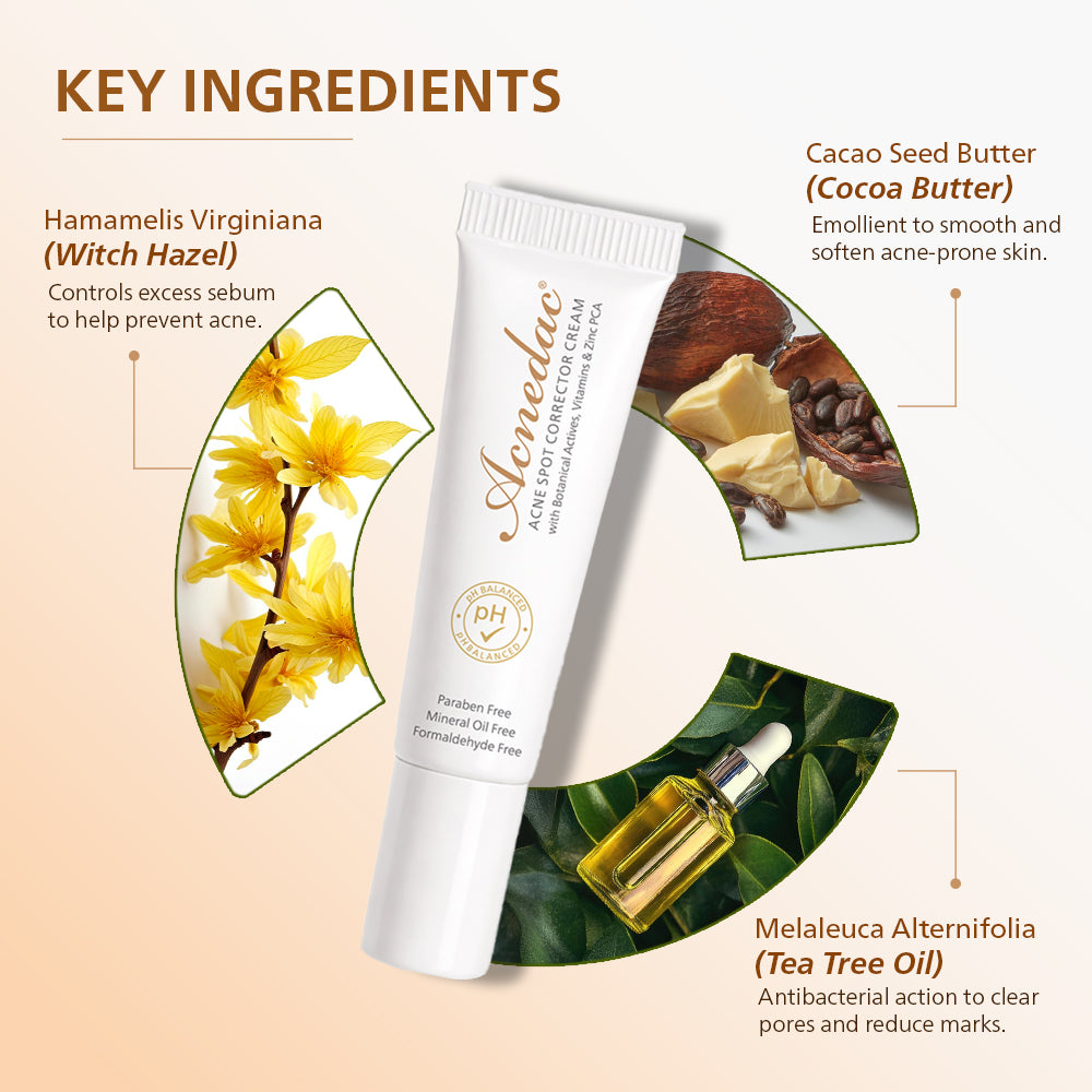 Acnedac Acne Spot Corrector Cream