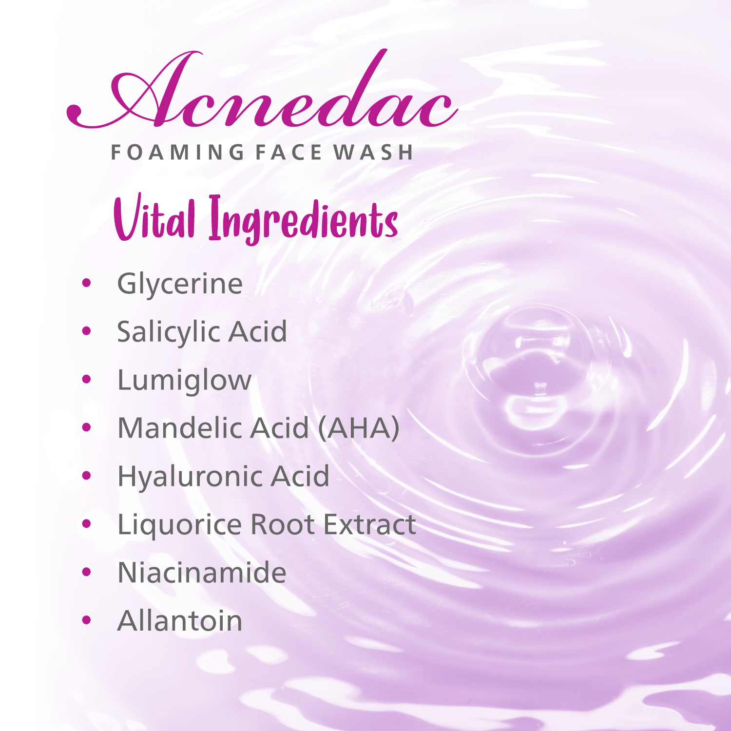 Acnedac Anti Acne & Anti Pimple Foaming Face Wash (100 ml)