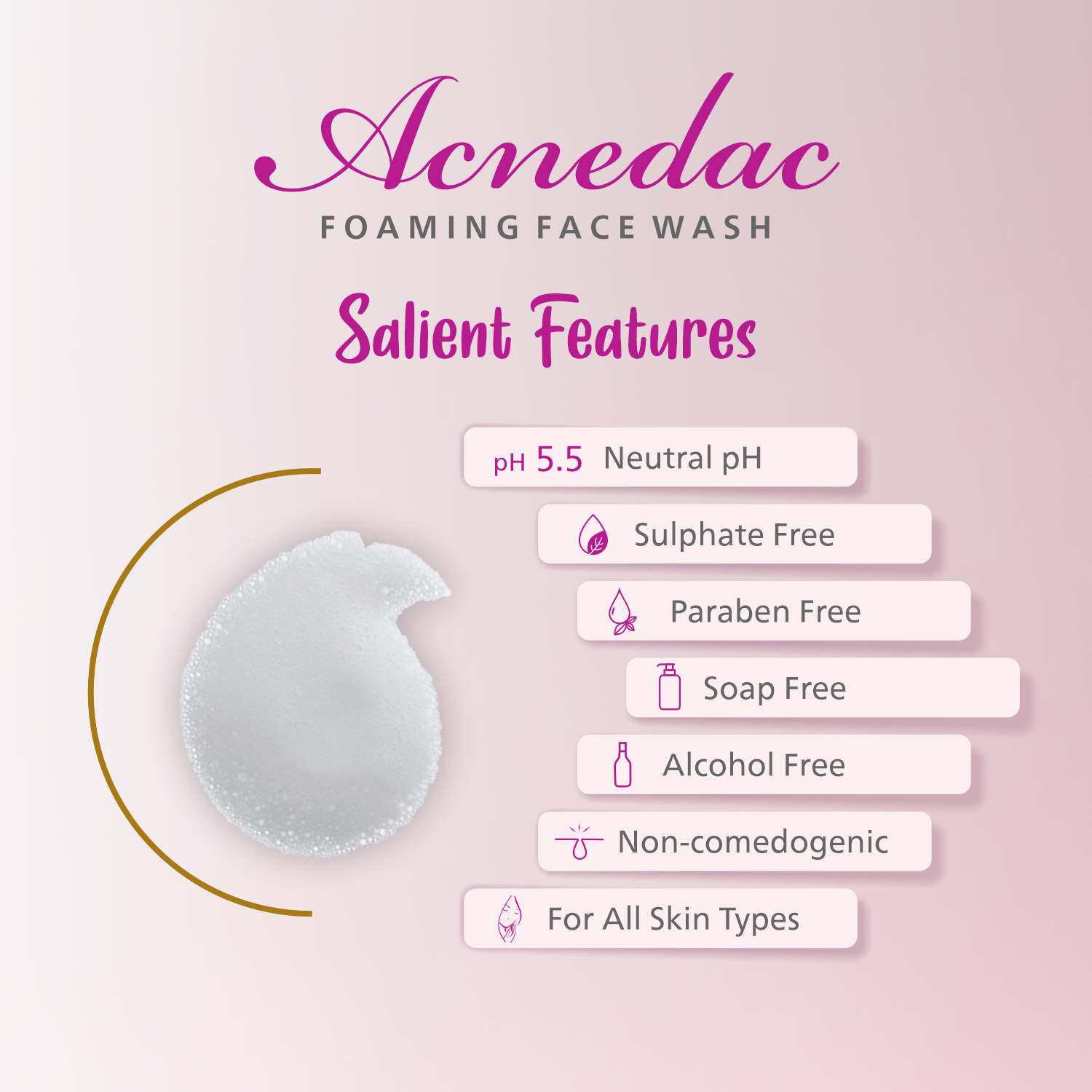 Acnedac Anti Acne & Anti Pimple Foaming Face Wash (100 ml)