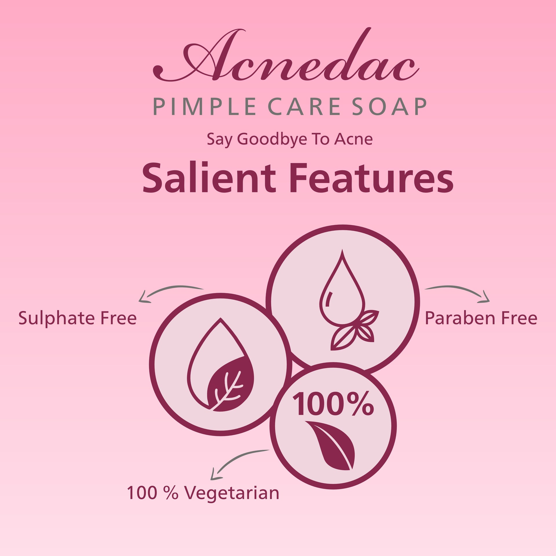 Acnedac Pimple Care Soap (100 gm)