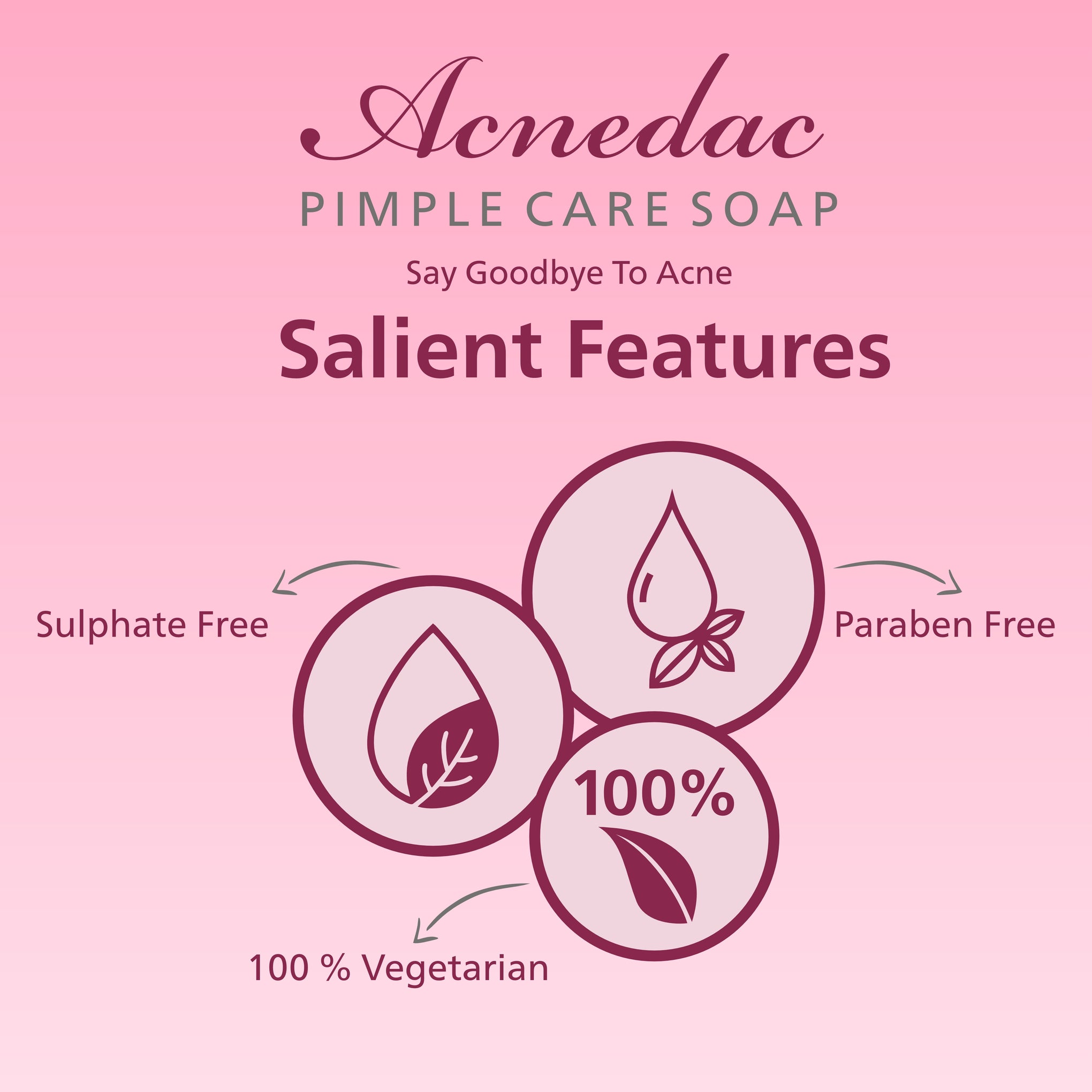 Acnedac Pimple Care Soap (100 gm)