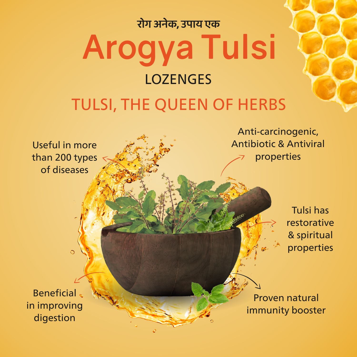 Arogya Tulsi Lozenges (Honey Lemon Flavour)