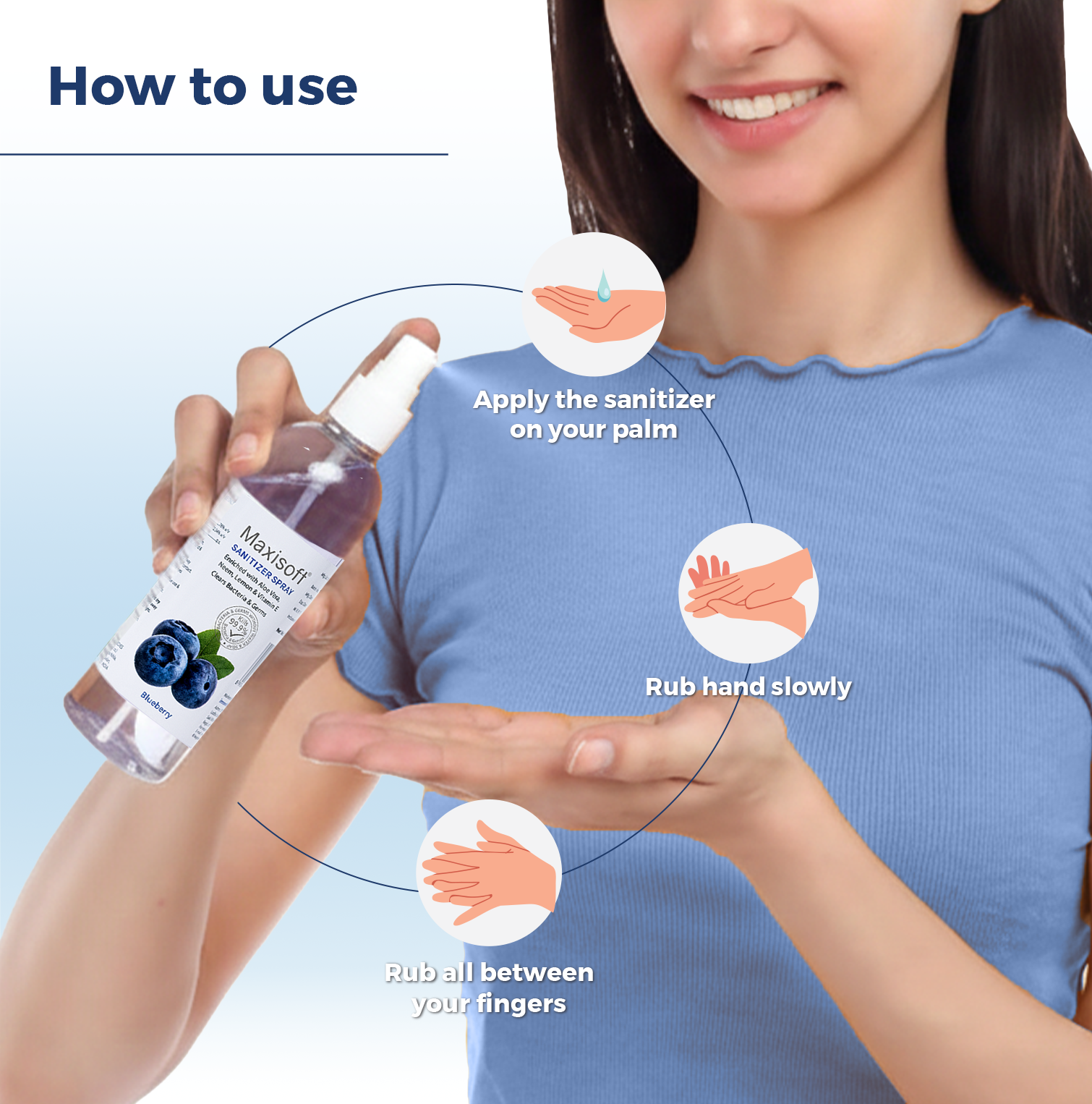 Maxisoft Hand Sanitizer Spray (Blueberry) 120 ml