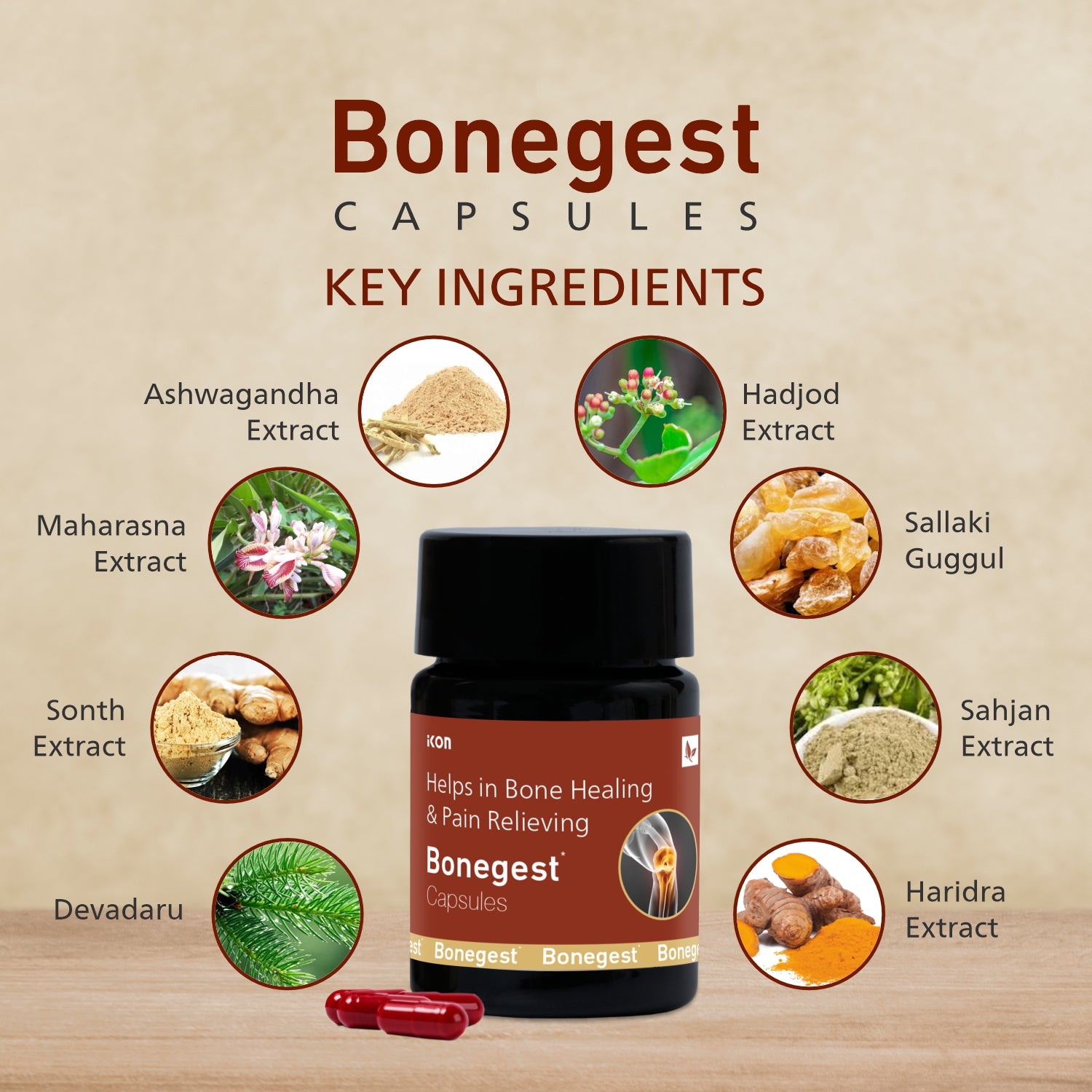 Bonegest Capsules (10 Caps)