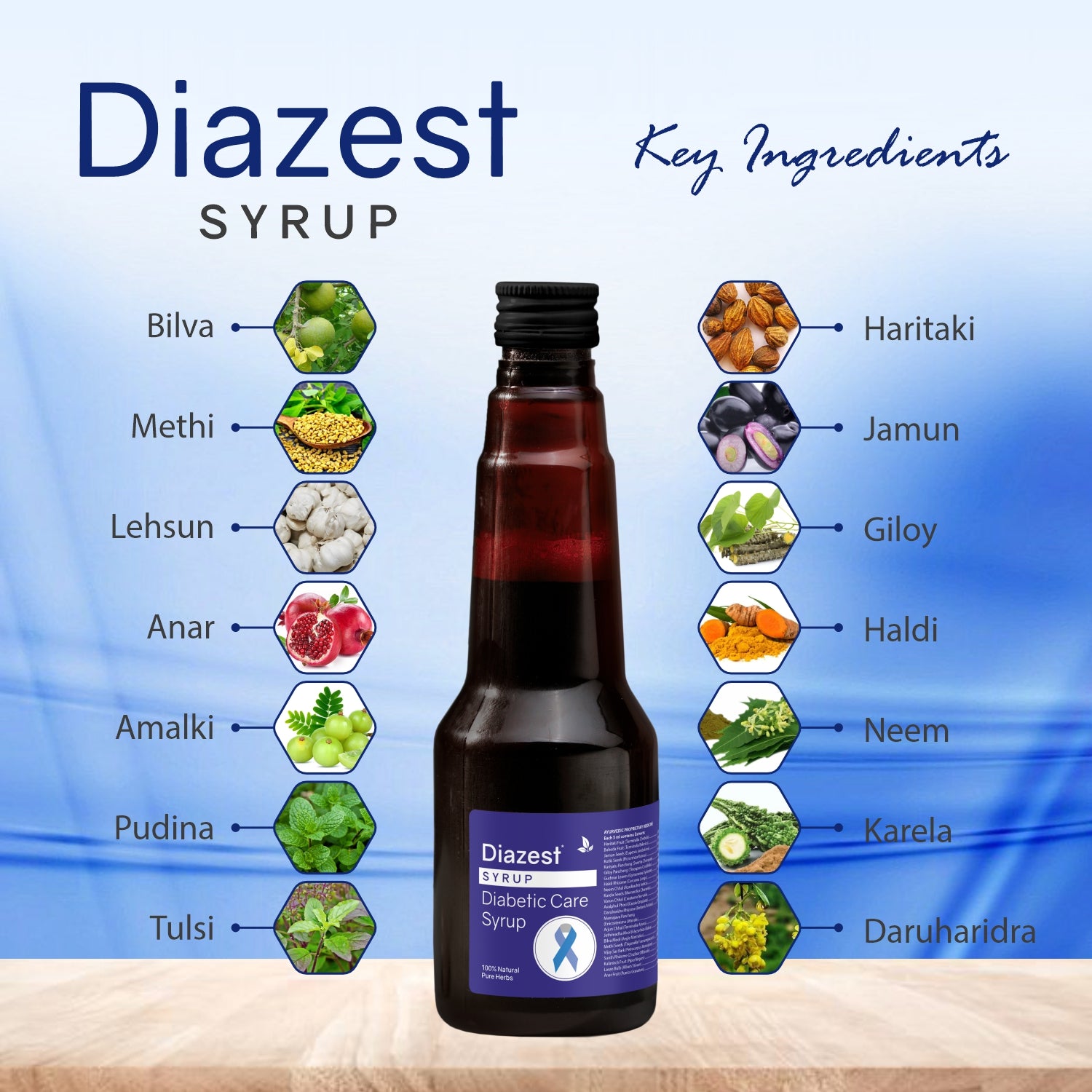 Diazest Syrup (200 ml)