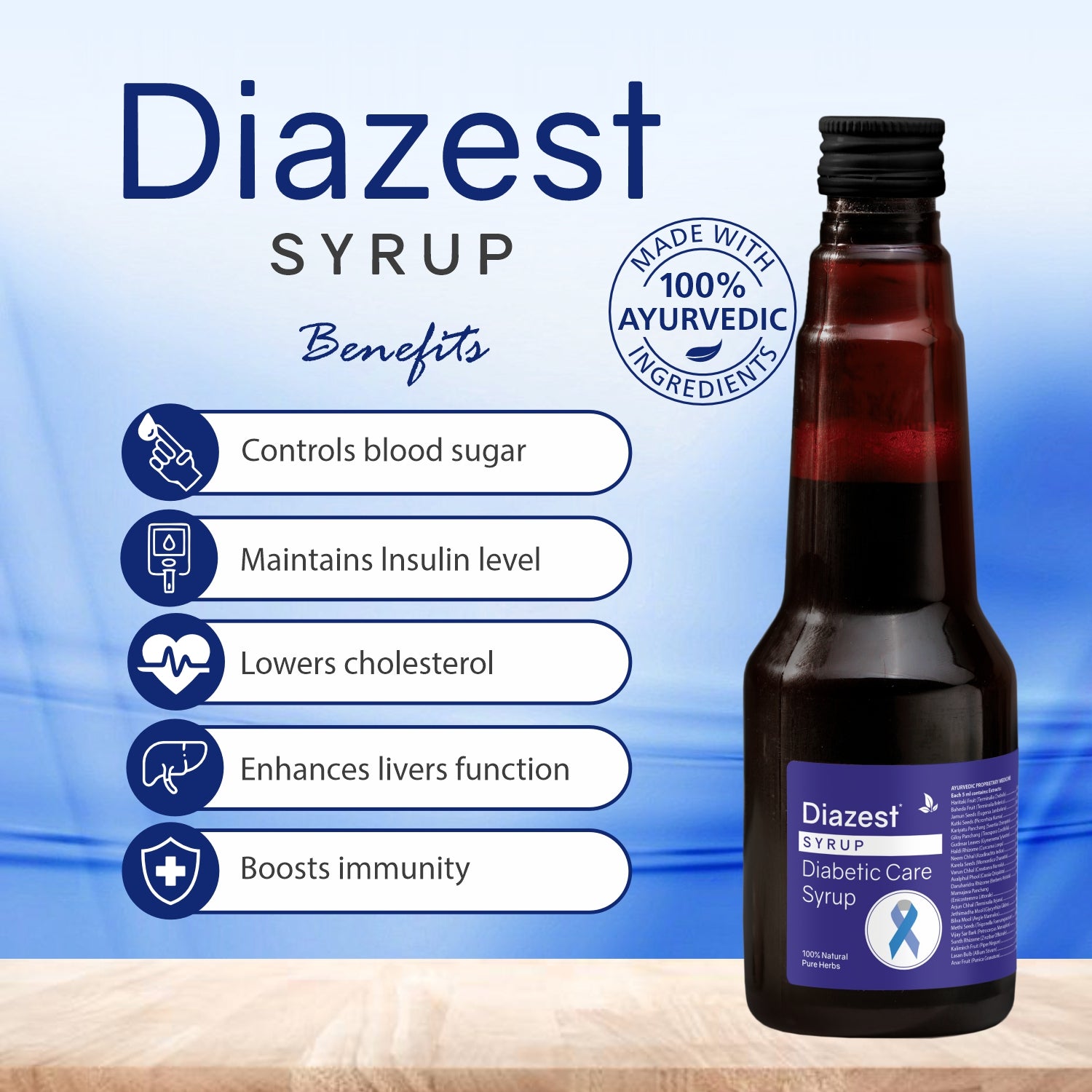 Diazest Syrup (200 ml)