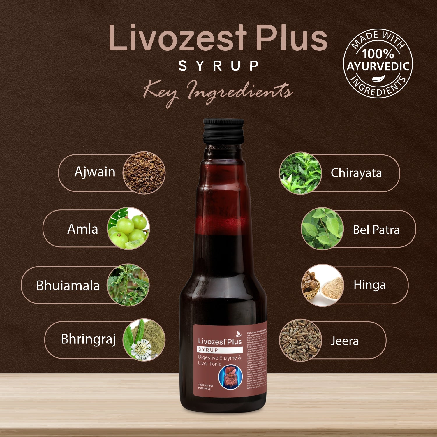 Livozest Plus Syrup (225 ml)