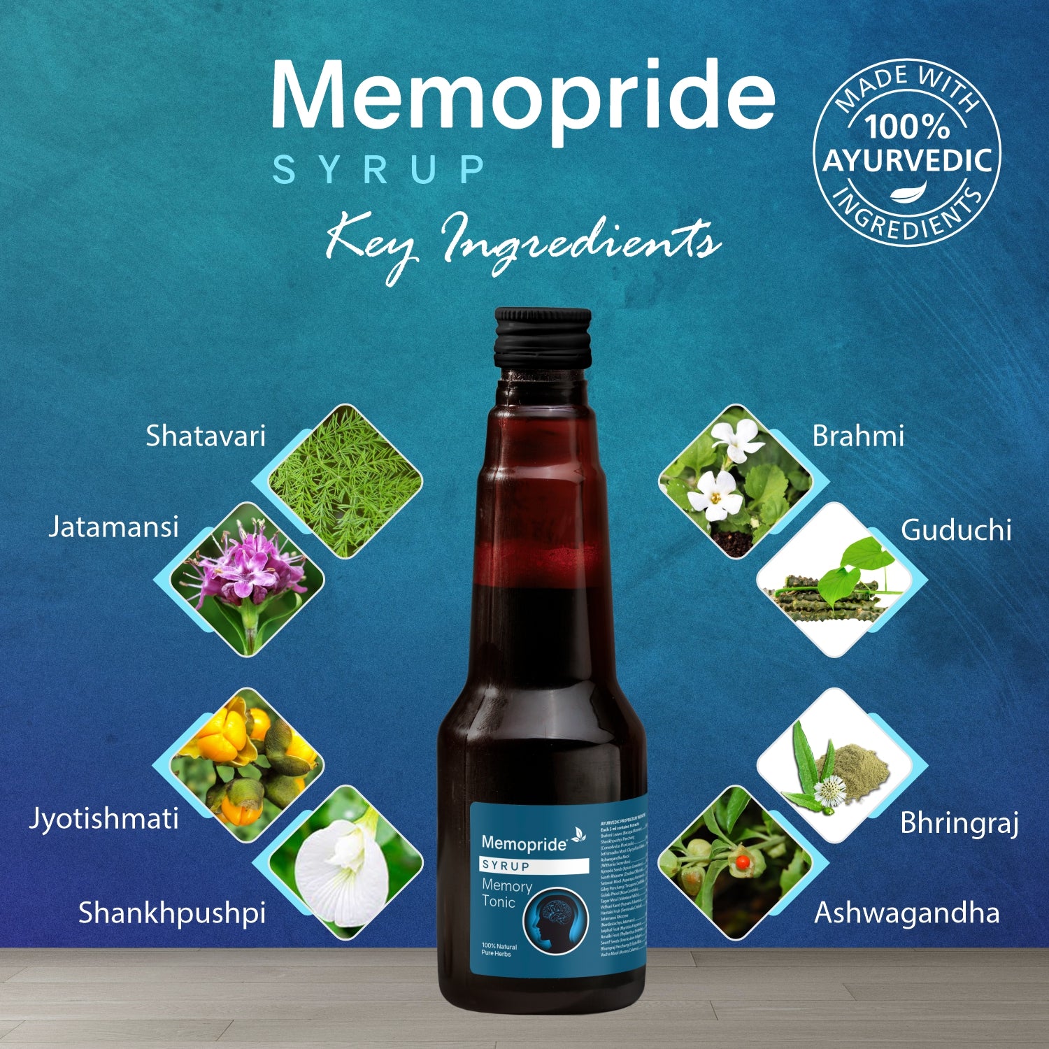 Memopride Syrup (200 ml)