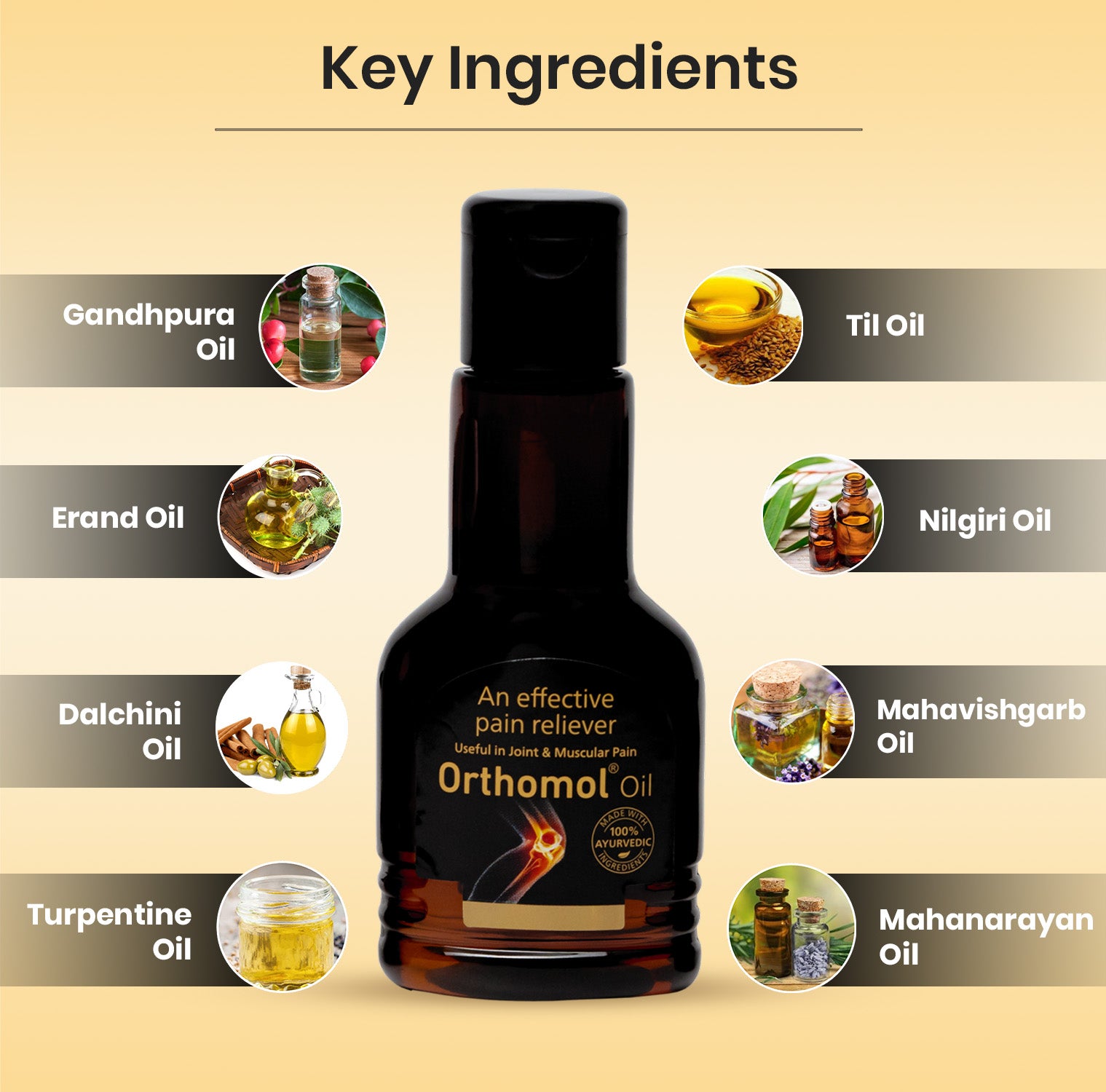 Orthomol Ayurvedic Pain Relief Oil (50 ml)