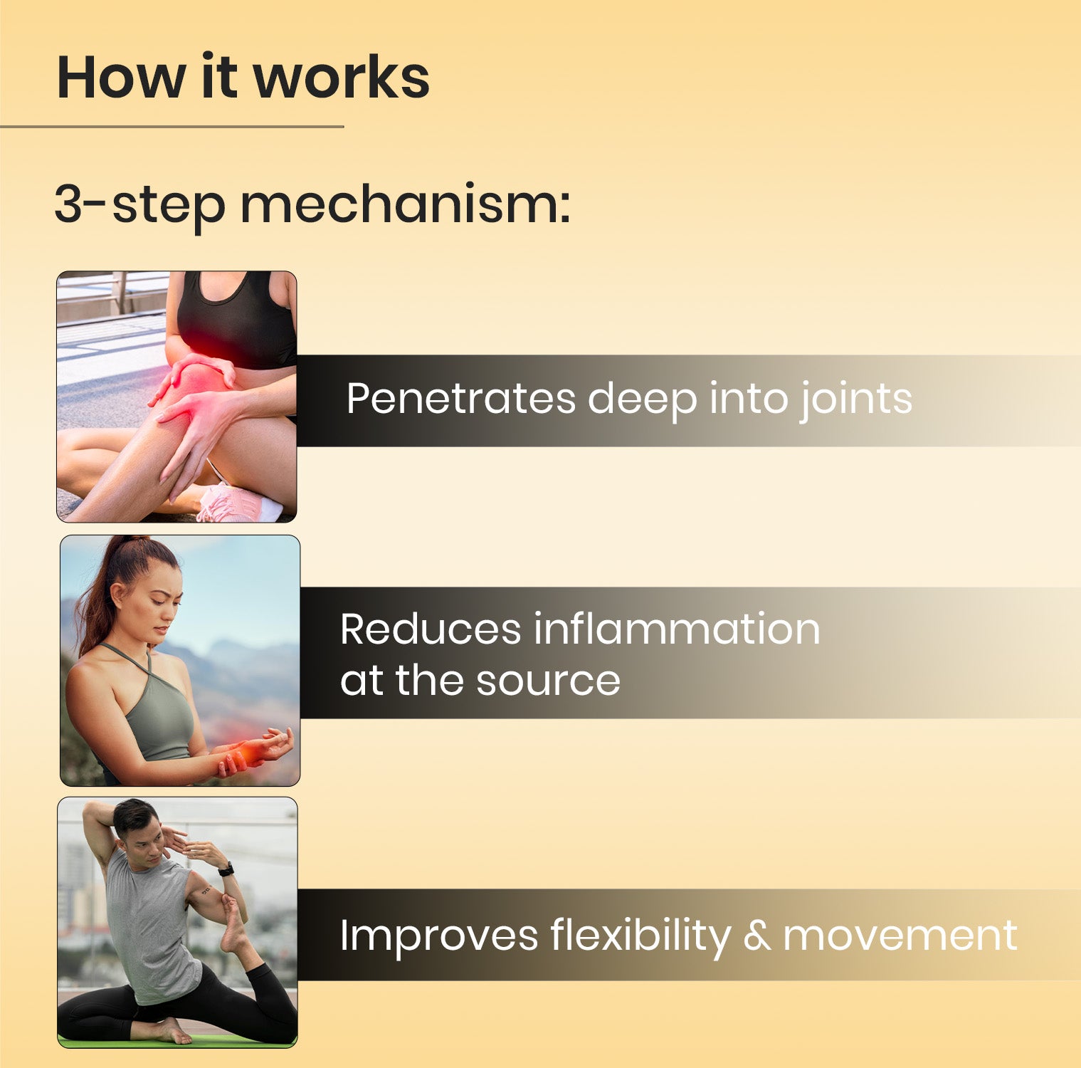 Orthomol Ayurvedic Pain Relief Oil (50 ml)