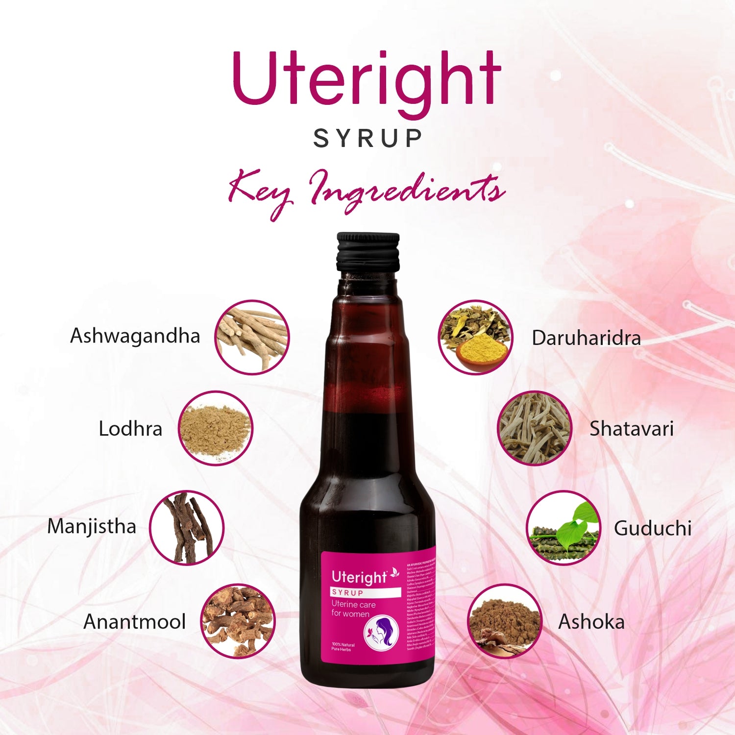 Uteright Syrup (200 ml)