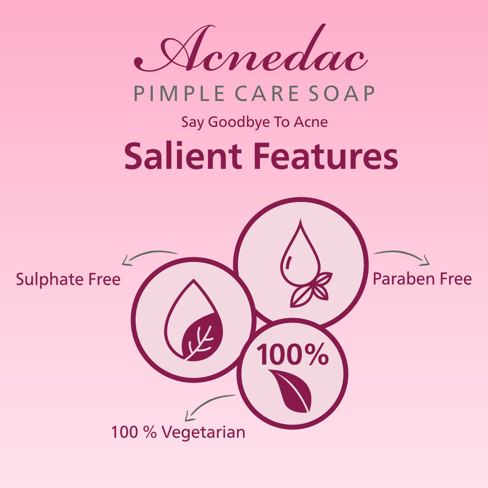 Acnedac Anti Acne & Anti Pimple Soap (75 gm)