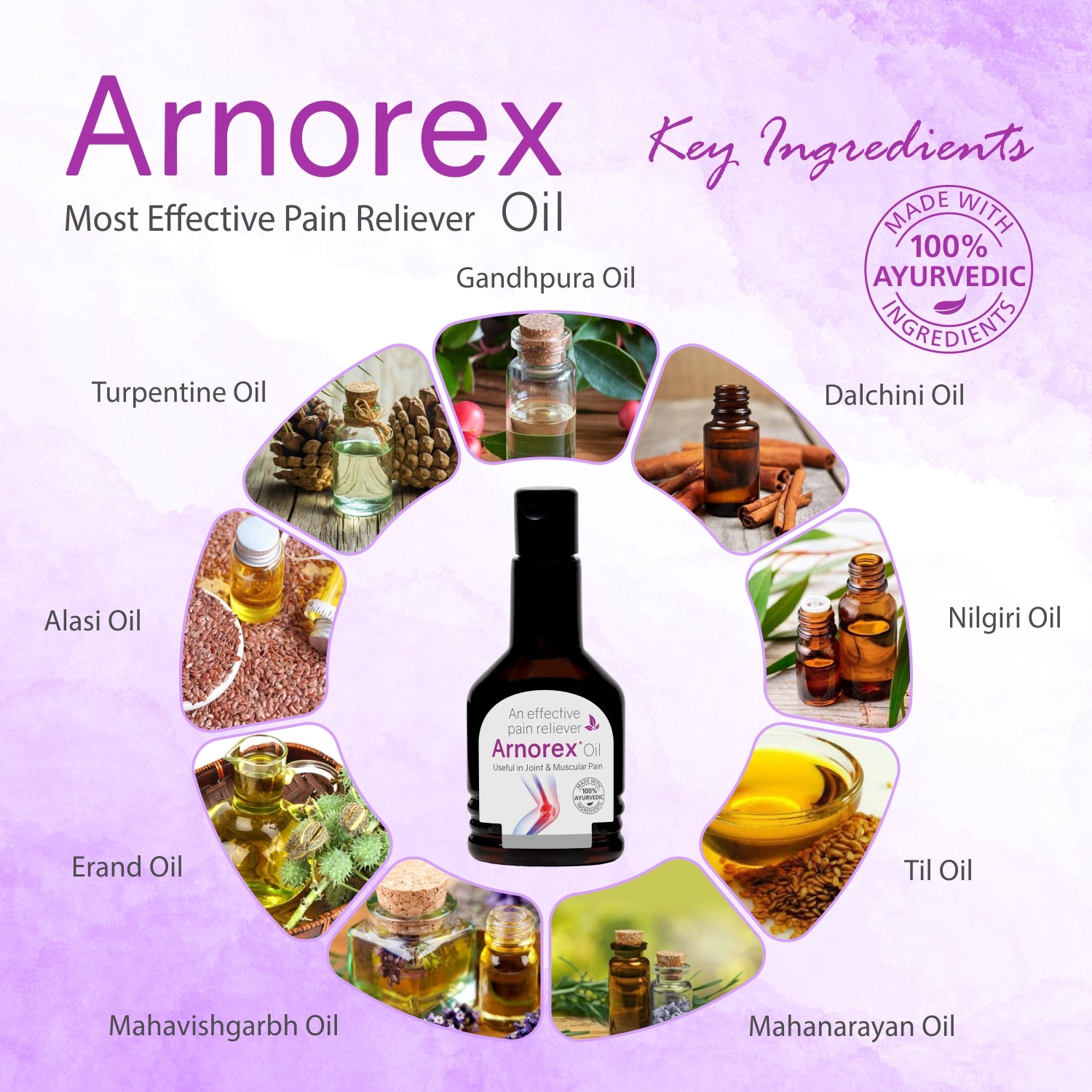Arnorex Oil (100 ml)