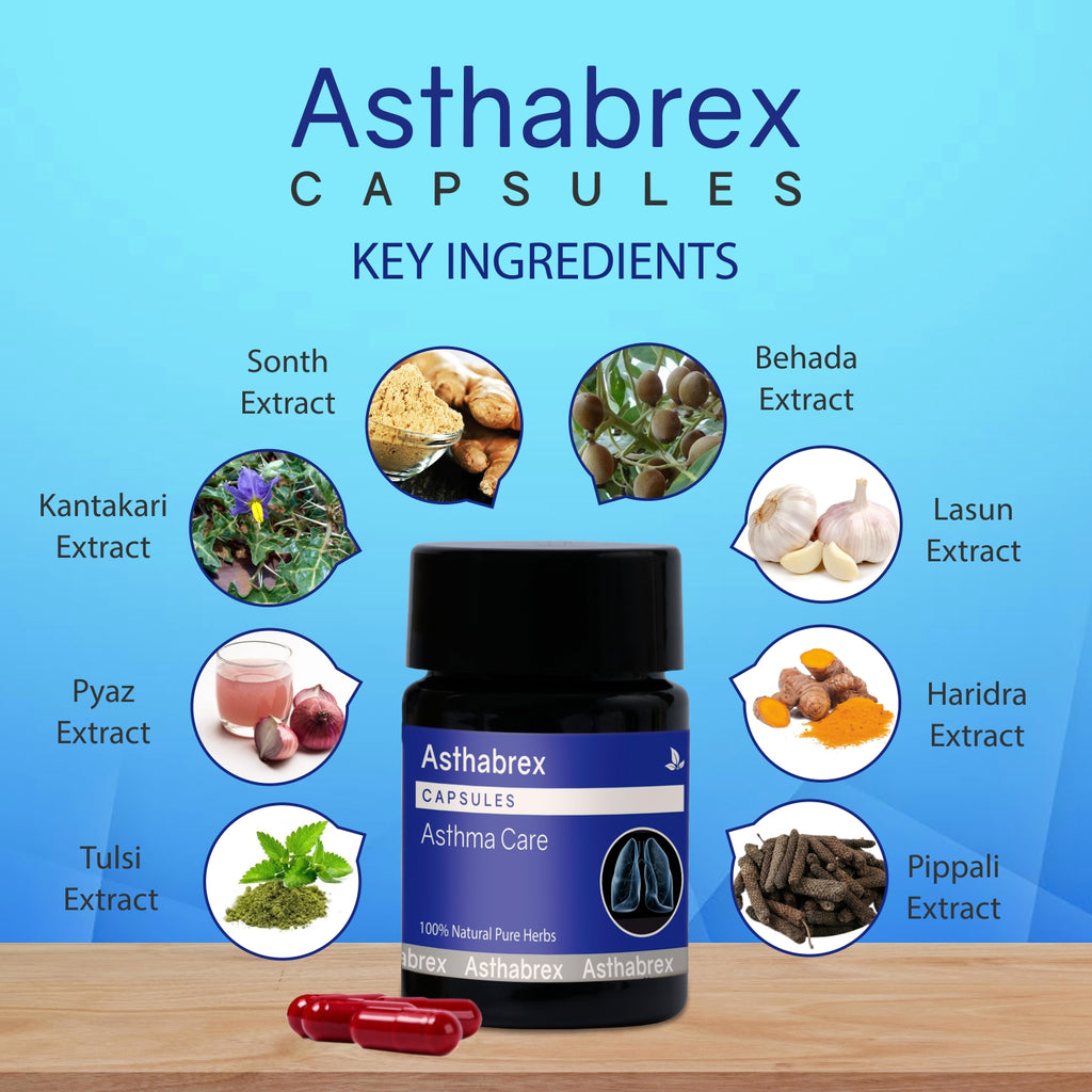 Asthabrex Capsules (10 Caps)
