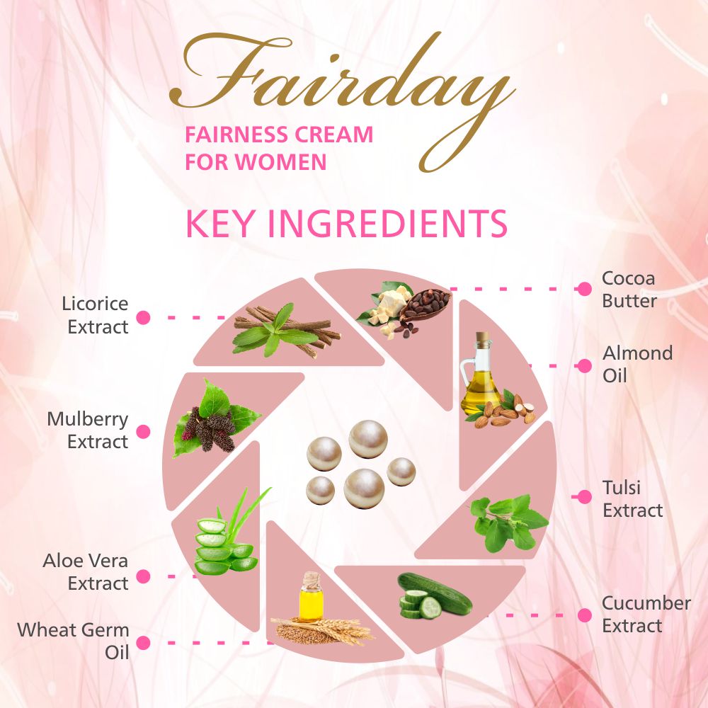 Fairday Fairness Cream For Women (50 gm)