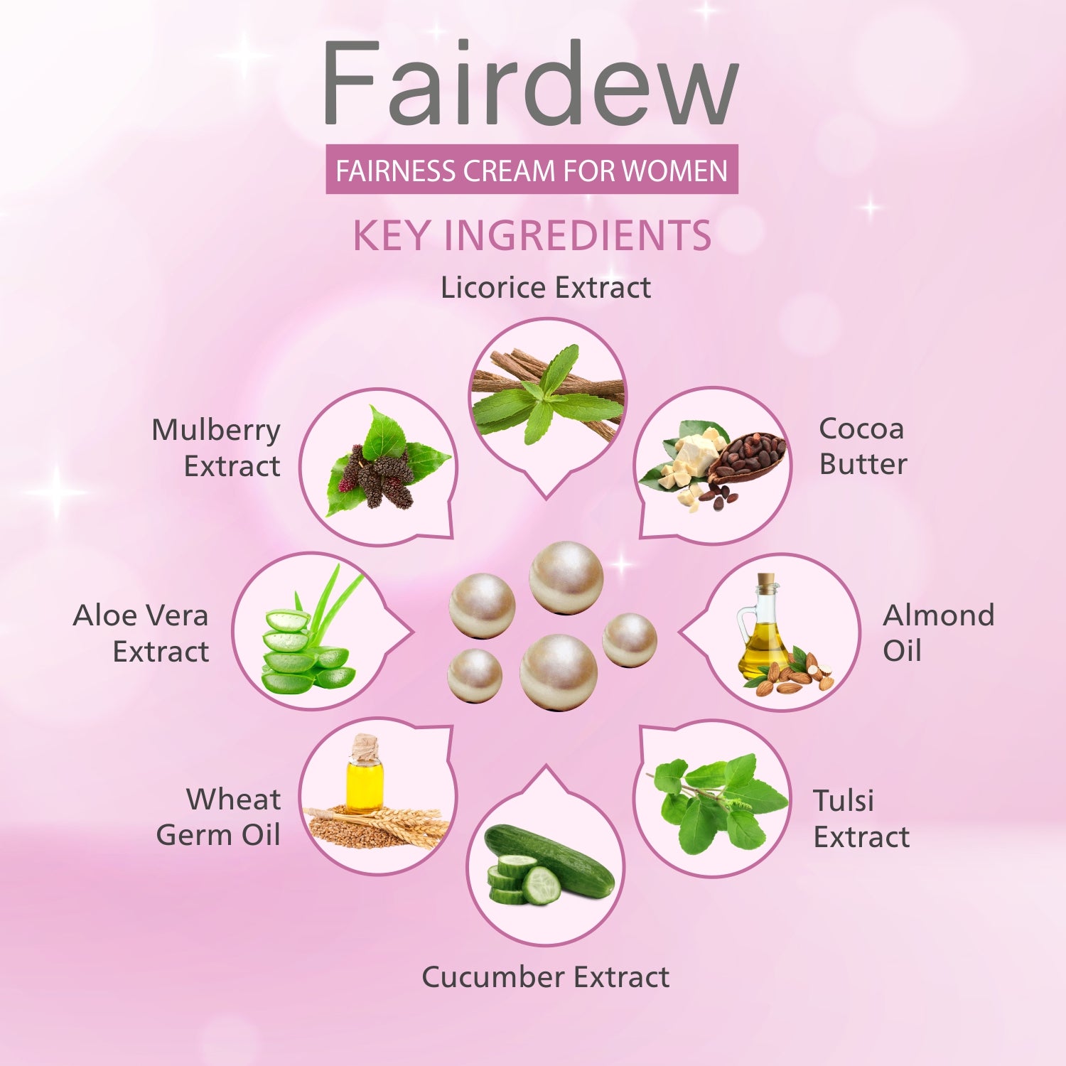 Fairdew Fairness Cream For Women (50 gm)