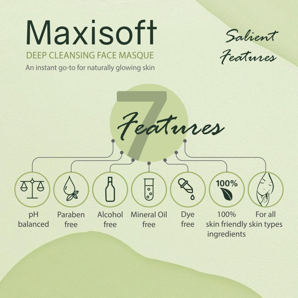 Maxisoft Deep Cleansing Masque (100 gm)
