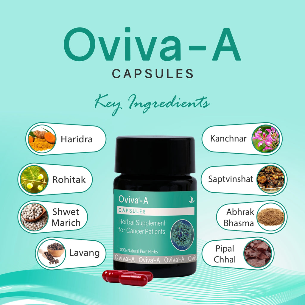 Oviva-A Capsules (10 Caps)
