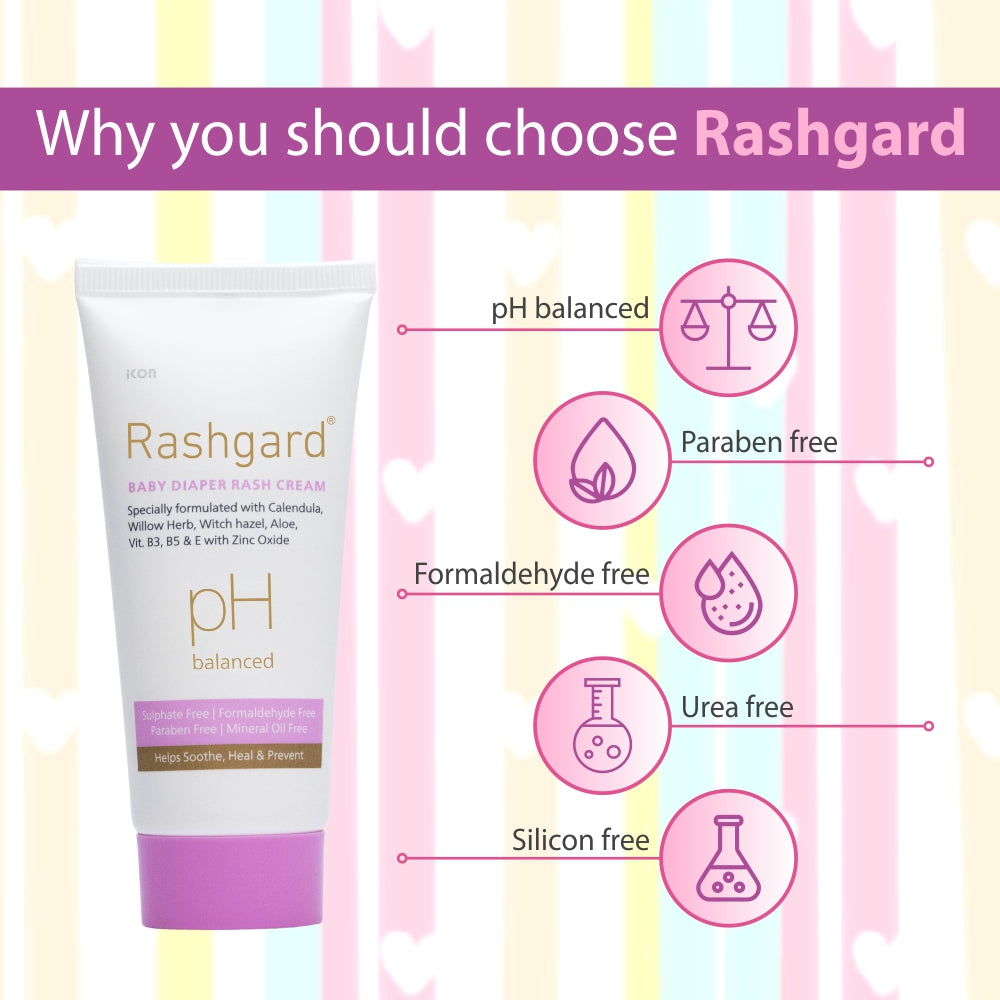 Rashgard Baby Diaper Rash Cream (50 gm)