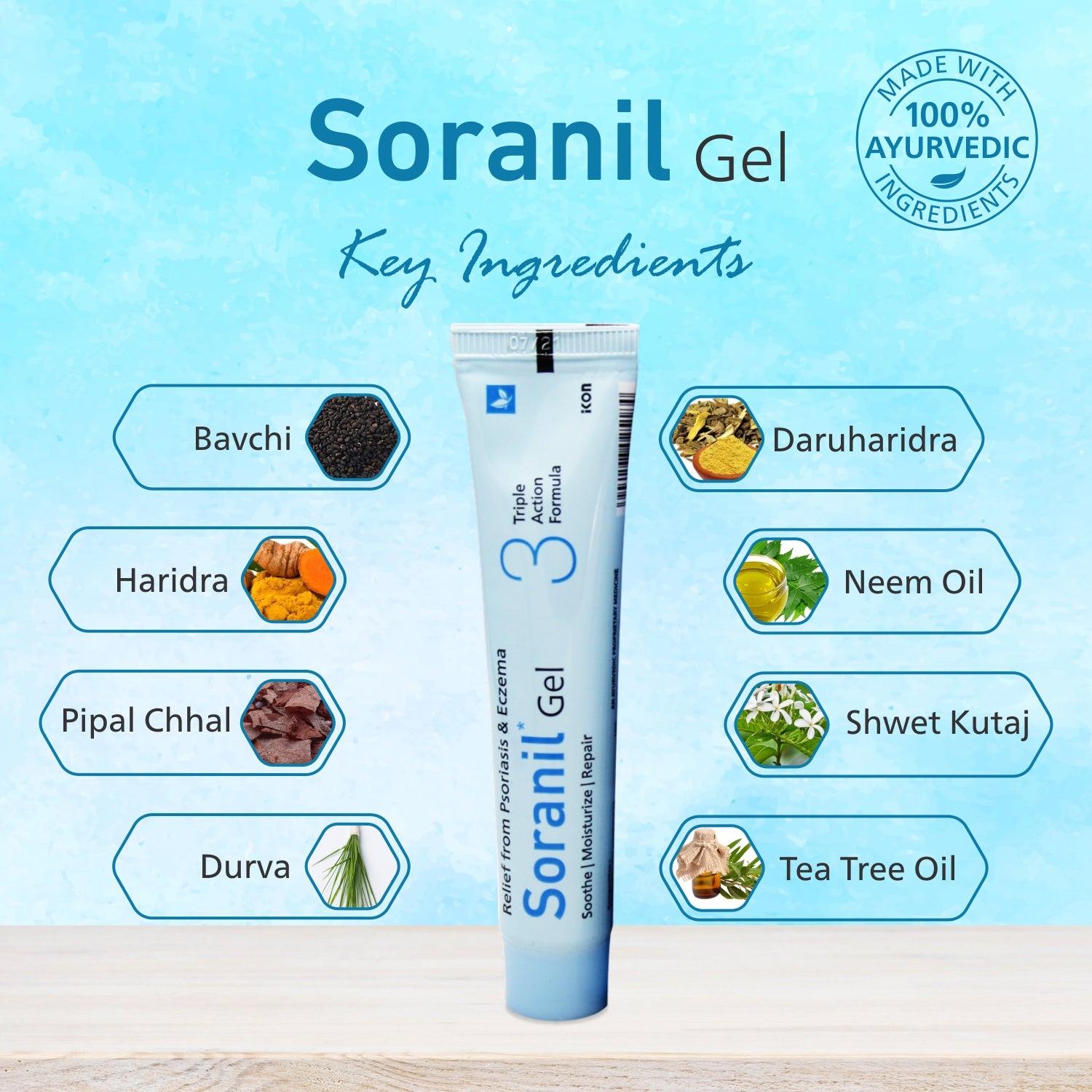Soranil Gel (30 gm)